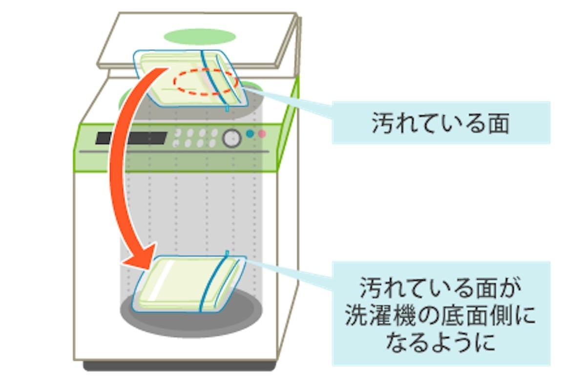 2024.12.29カーテン、カーペット、羽毛布団の洗い方