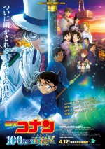 5月24～26日全国映画動員ランキング3位：『名探偵コナン　100万ドルの五稜星』