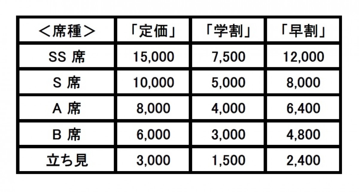 20240703__台湾京劇『The Monkey King 孫悟空 Episode ZERO』