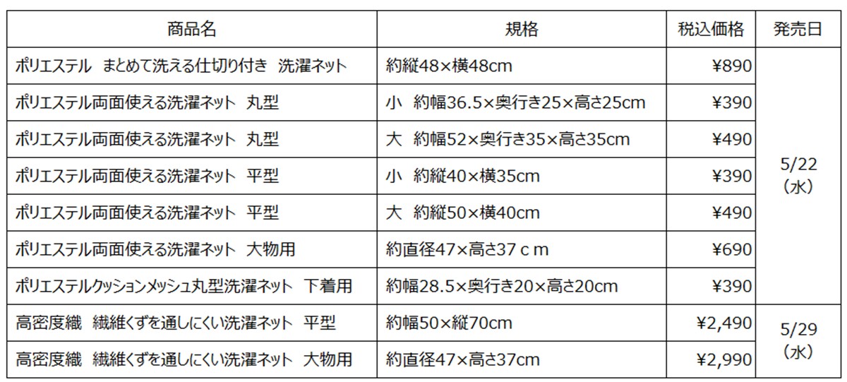 20240515「ポリエステル まとめて洗える仕切り付き 洗濯ネット」＆「高密度織 繊維くずを通しにくい洗濯ネット」