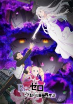 テレビアニメ『Re：ゼロから始める異世界生活』3rd season　キービジュアル