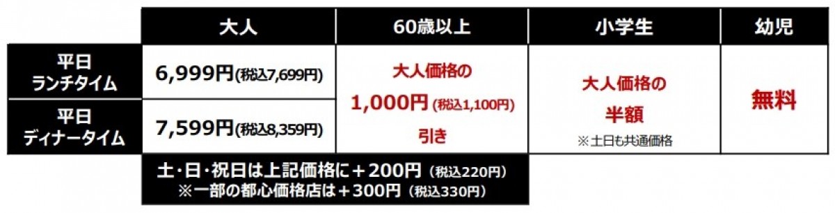 しゃぶ葉「生本ずわい蟹」食べ放題_20241205