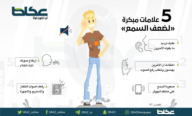 علامات مبكرة لضعف السمع