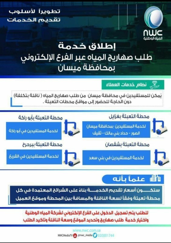 



خطاب الشركة للمواطنين.