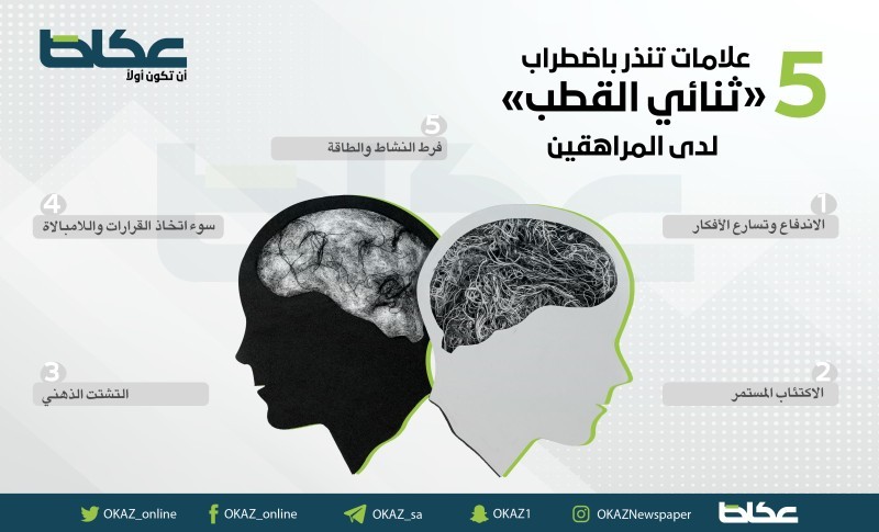 اضطراب «ثنائي القطب» لدى المراهقين