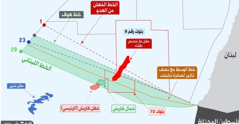 خريطة للمفاوضات على خطوط النفط اللبنانية