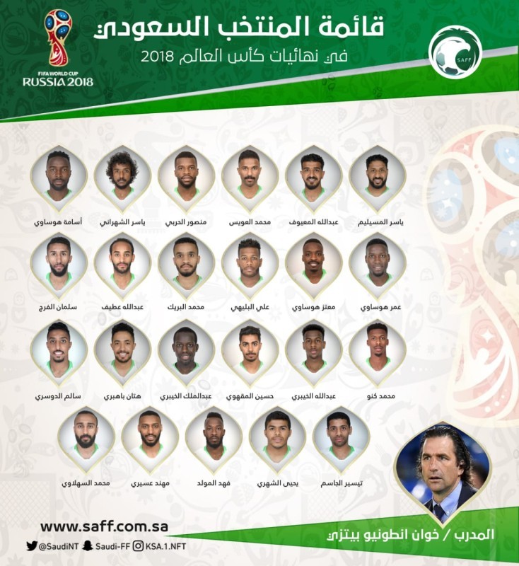 ضوئية لقائمة المنتخب في مونديال روسيا 2018 