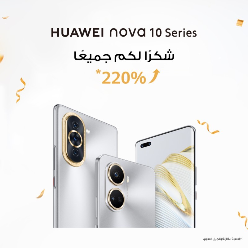 حقّقت HUAWEI nova 10 Series نسبة نموّ في طلبات الحجز المسبق وصلت إلى 220% مقارنة بنفس الفترة للجيل السابق