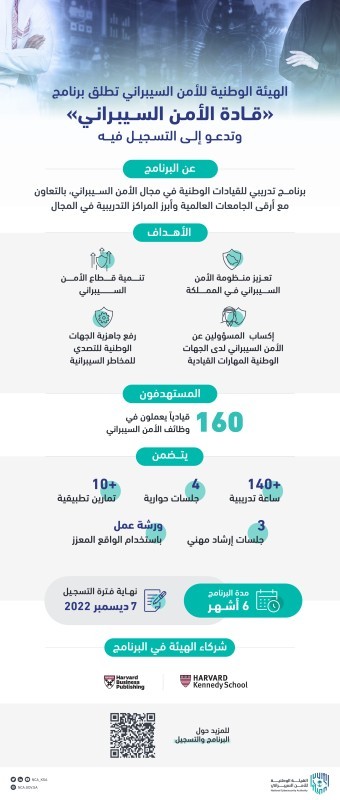 إنفوجرافيك إطلاق برنامج قادة الأمن السيبراني.