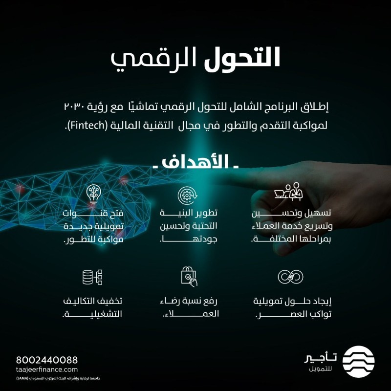 شركة تأجير للتمويل تطلق برنامجها الشامل للتحول الرقمي تحقيقًا لرؤية 2030.