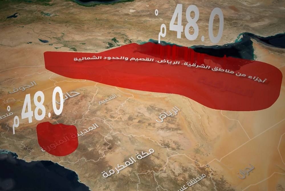 حرارة تصل إلى 48 درجة مئوية في بعض المناطق من السبت وحتى نهاية الأسبوع القادم