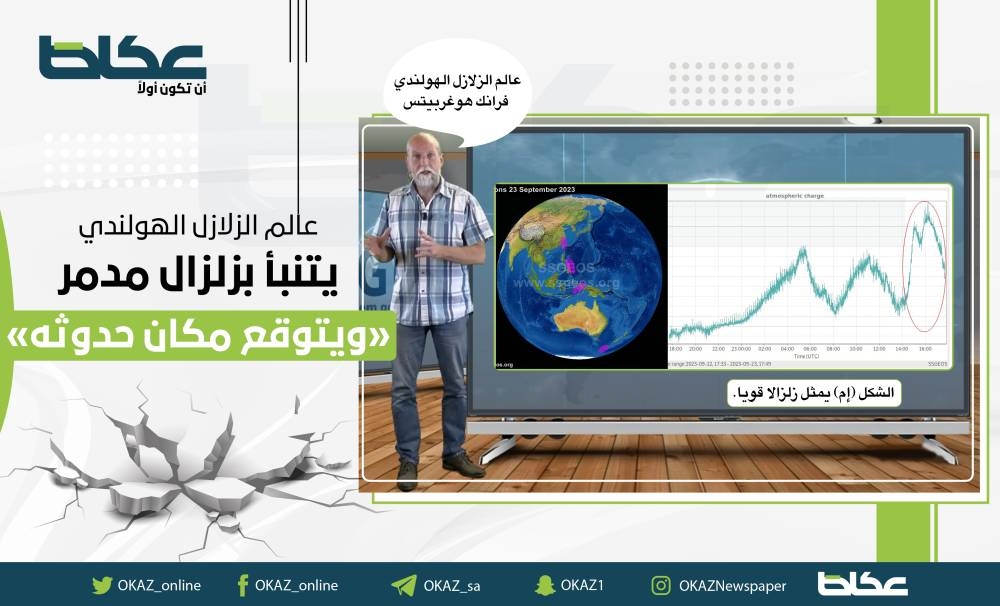 عالم الزلازل الهولندي يتنبأ بزلزال مدمر ويتوقع مكان حدوثه.