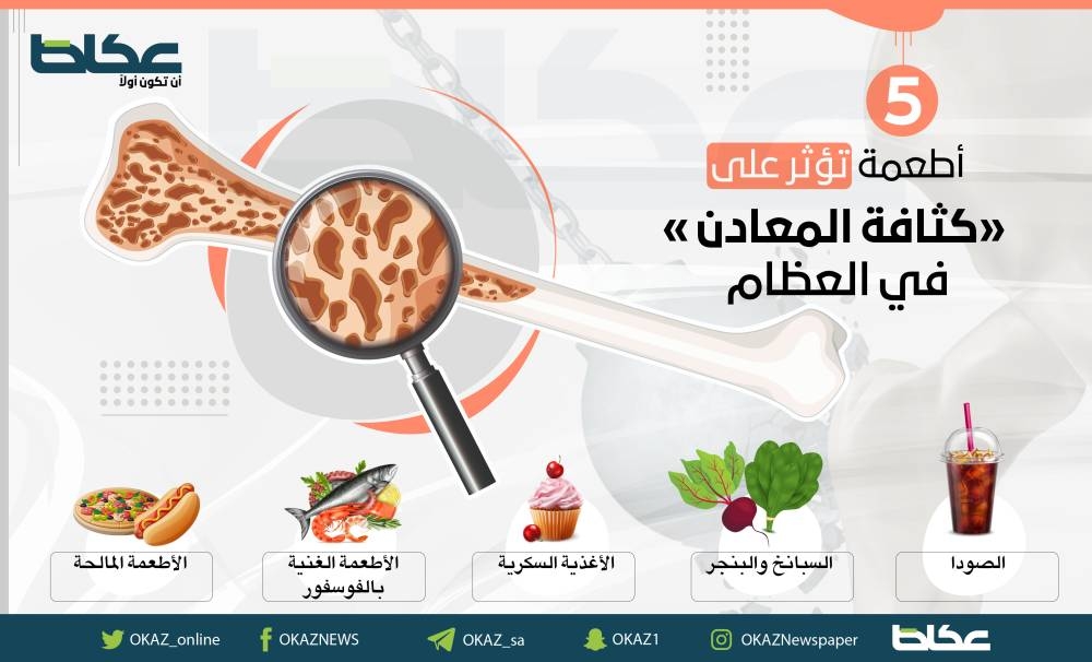 أطعمة تؤثر على كثافة المعادن في العظام