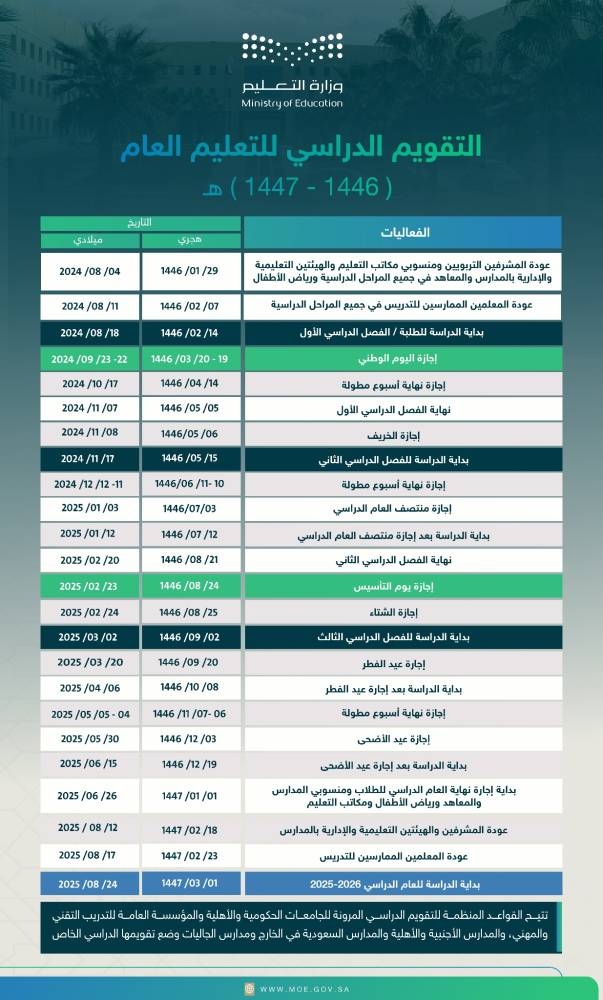 تقويم العام الدراسي القادم 2024-2025